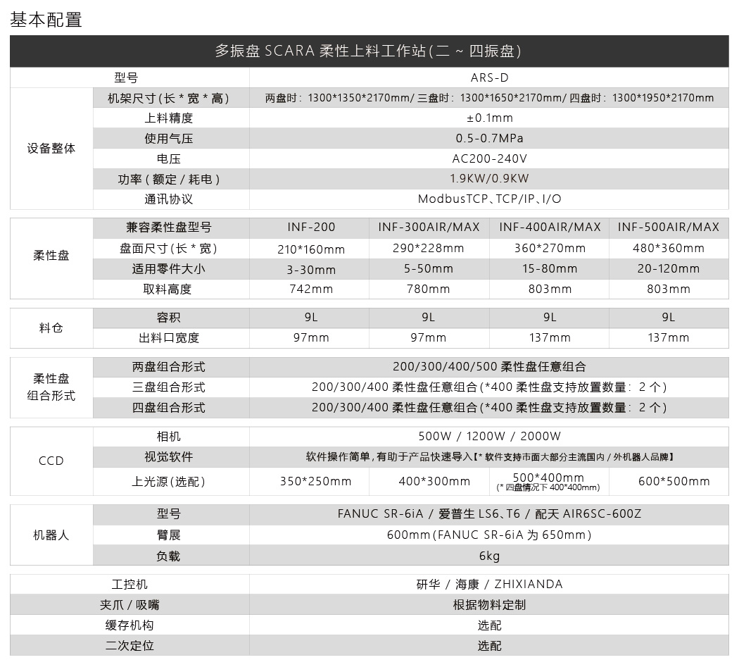 多振盘.jpg